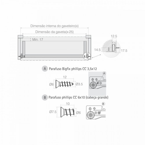Kit Promocional C/ 4 Corrediças Metálicas Bigfer 250 Mm Epóxi Branca + 32 Pf Mad C.Ch. 4,0 X 12