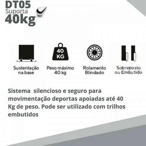Sistema De Portas De Correr Dt 05 1 Porta
