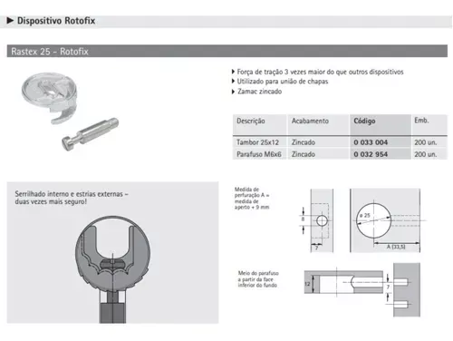 Kit Rotofix C/25 Tambor Rotofix 25 x 12 mm Natural + 25 Pf. Rotofix M6 x 6 Z. B. Hettich Kit Rotofix C/25 Tambor Rotofix 25 x 12 mm Natural + 25 Pf. Rotofix M6 x 6 Z. B. Hettich