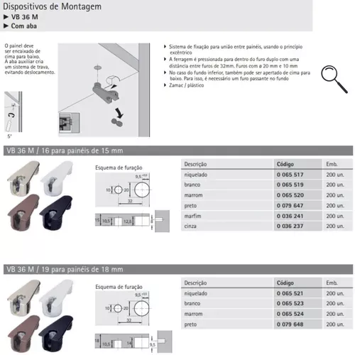 Kit Promocional Dispositivo Vb 36/16 Branco + Pf Vb Du 279 (Longo) (Kit C/100 Un)