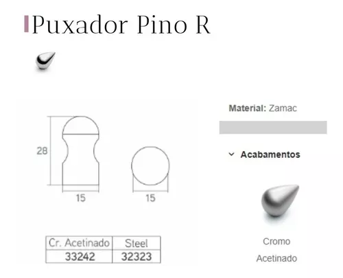 Puxador Pontual Pino R Steel
